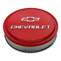 CHAC213