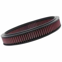 CHKNA2865