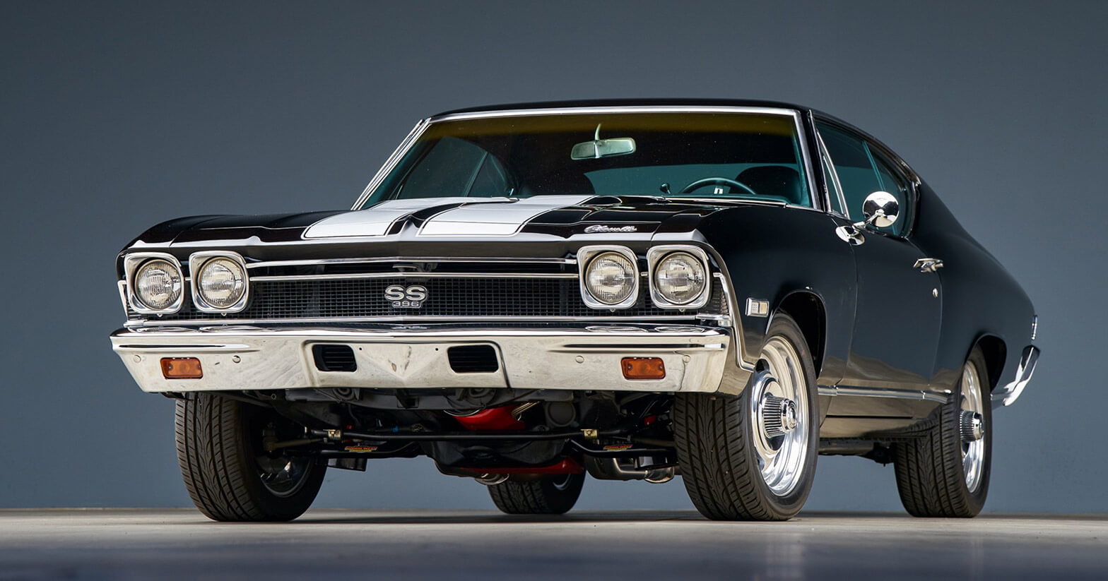 1968 Chevy Chevelle Specs and Overview